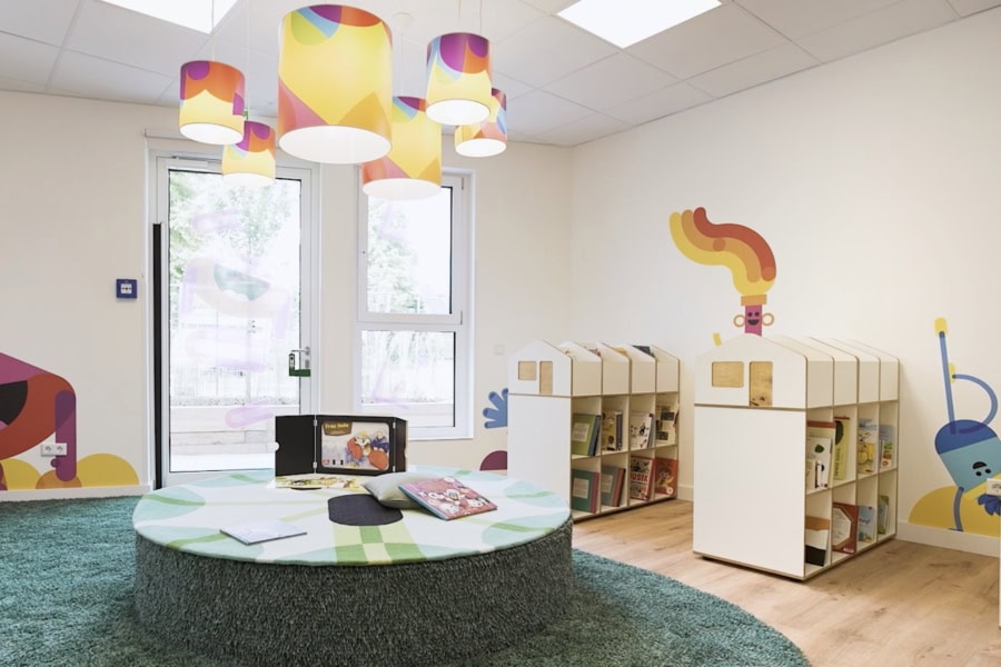 kita-kinderzimmer-eckerkoppel-hamburg-farmsen-berne_kiziThek kiziThek der der Kita kinderzimmer Eckerkoppel in Hamburg Farmsen Berne