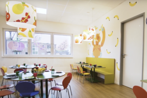 kita-kinderzimmer-hamburg-ohlsdorf-oolsdoerp-restaurant