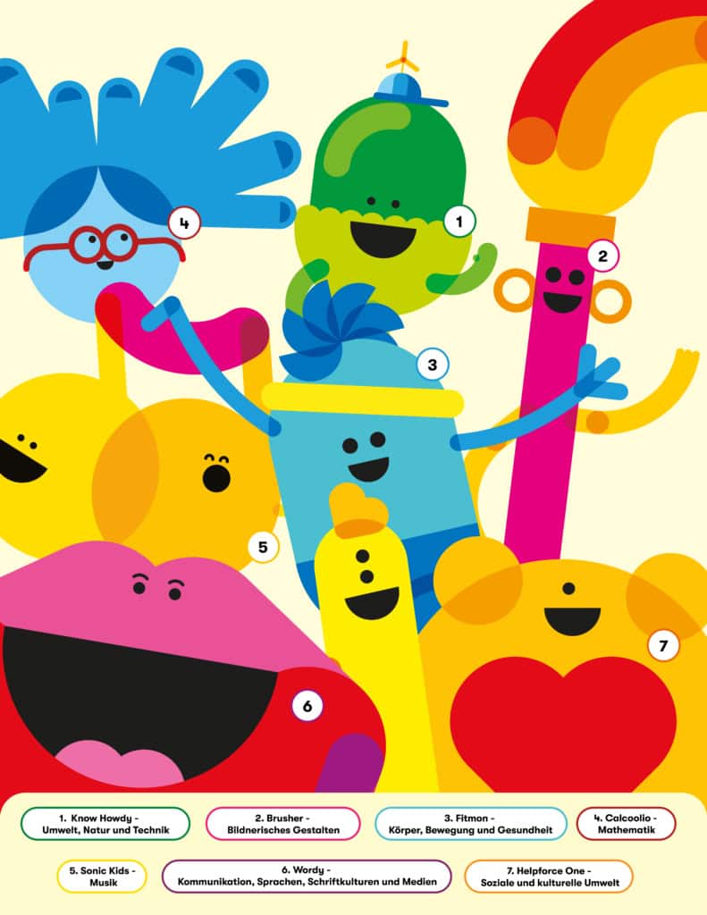 kita-kinderzimmer-hamburg-kmk-kizi-helden-selfie-kita-kinderzimmer-hamburg